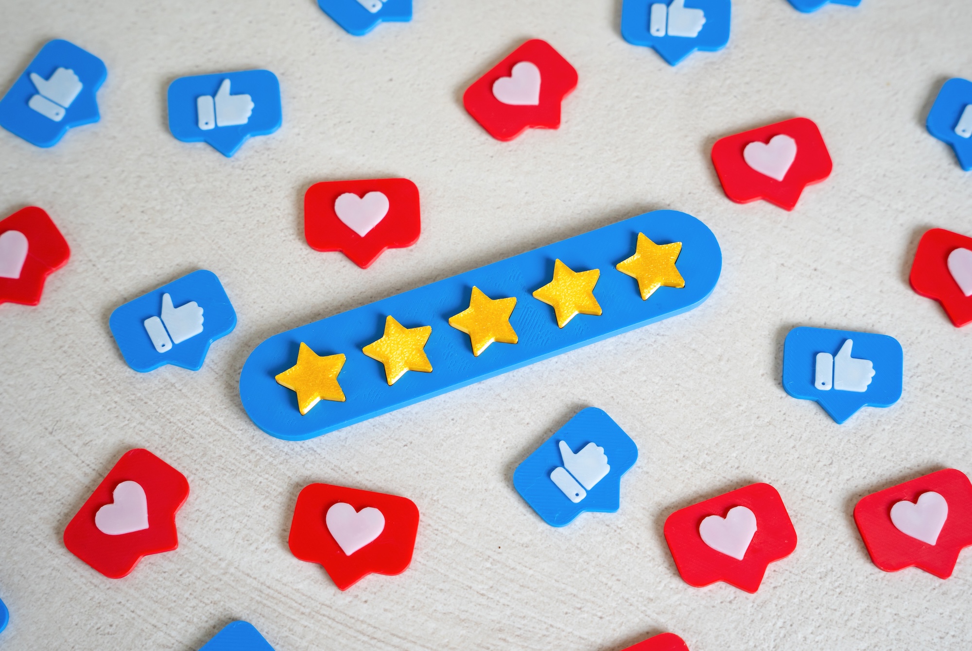 What is the Top Review Management System of 2023?